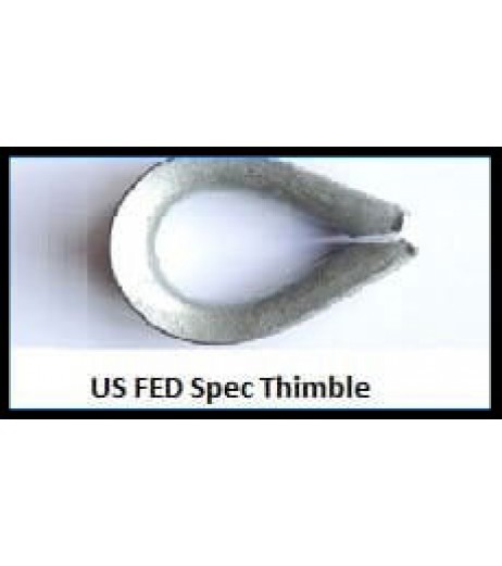 US Fed Spec Thimbles