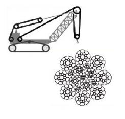 8x19 Mobile Lattice Boom Crane Rope – Non Rotating Compacted