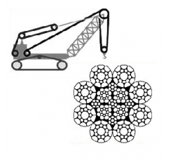 8x25 Mobile Lattice Boom Crane Rope – Compacted & Non Rotating