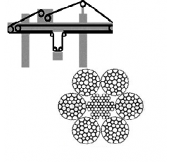 Container Crane Boom Rope 6x36 Compacted Construction