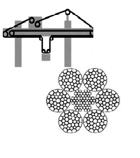 Container Crane Boom Rope 6x36 Compacted Construction