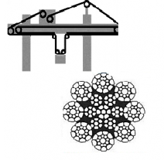 Plastic Impregnated 8x19 Container Crane Rope
