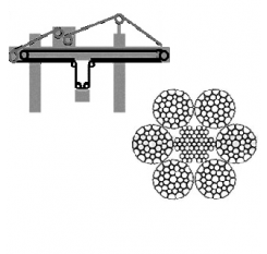 6x36 Compacted Container Crane Trolley Rope