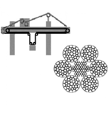 6x36 Compacted Container Crane Trolley Rope