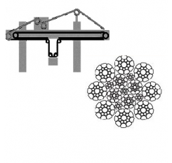 8x19 Compacted Container Crane Trolley Rope