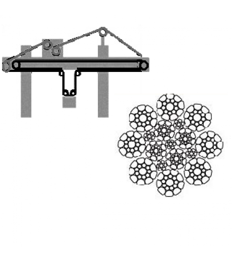 8x19 Compacted Container Crane Trolley Rope