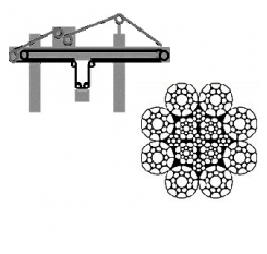 8x25 Compacted Container Crane Trolley Rope