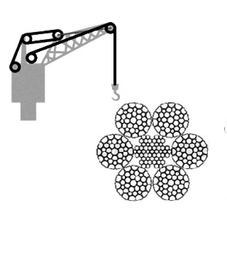 Dockside Crane Grab Rope 6x36 Compacted Construction