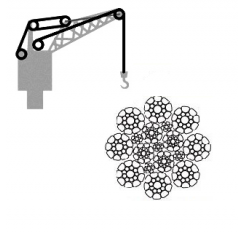 Dockside Crane Hoist Rope 8x19 Compacted Construction