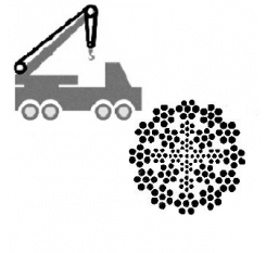 Mobile Crane Rope 24x7 Non-rotating Construction