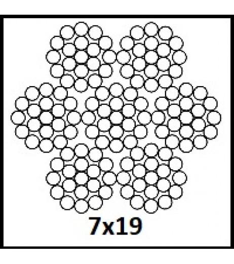 2.5mm 7x19 Stainless Steel Wire Rope 