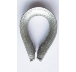British Standard Thimbles