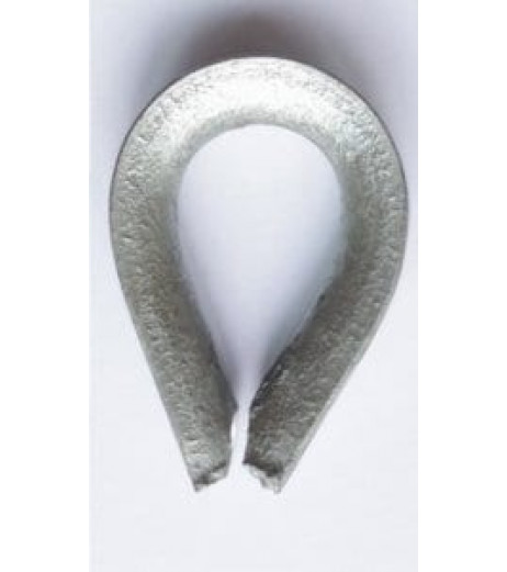 British Standard Thimbles