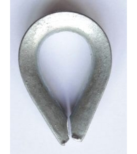 US Fed Spec Thimbles